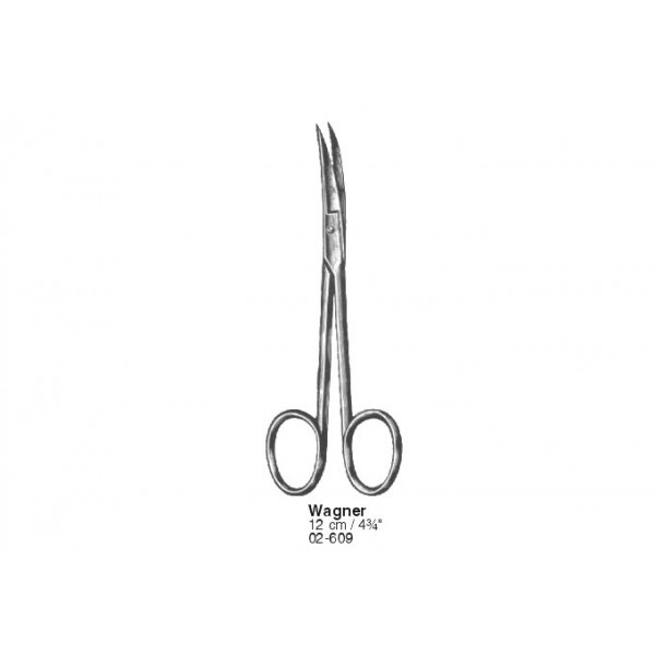Scissors